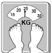 A scale marked in 5kgs, the pointer shows just before the 25kg mark
