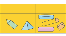 A table containing two columns with pictures of three dimentional shapes.