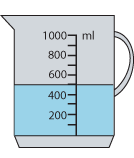 A measuring jug with 500ml of liquid in it.