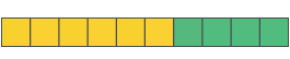 A bar divided into 10 equal parts. Six parts are shaded.