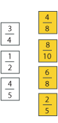 Three fractions in white boxes. Three quarters, one half, four fifths. Four fractions in yellow boxes. Four eighths, eight tenths, six eighths, two fifths.