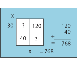 A multiplication calculation.