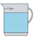 A measuring jug containing just under one litre of fluid.