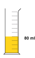 A measuring cylinder containing 80 millilitres of liquid