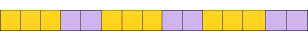 A row of fifteen coloured squares. There are three blocks of three squares are coloured in yellow, in between which there are three lots of two purple squares.