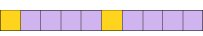 A row of ten coloured squares, two of which are coloured in yellow. There are two blocks of four purple coloured block in between the yellow squares.